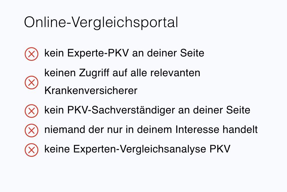 Online-Vergleichsportal<br />
Nachteile