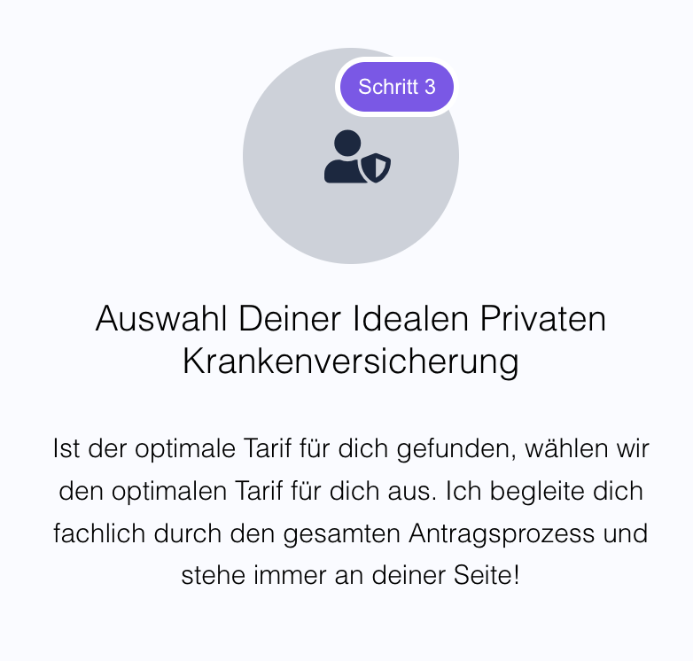 Auswahl deiner idealen Privaten Krankenversicherung